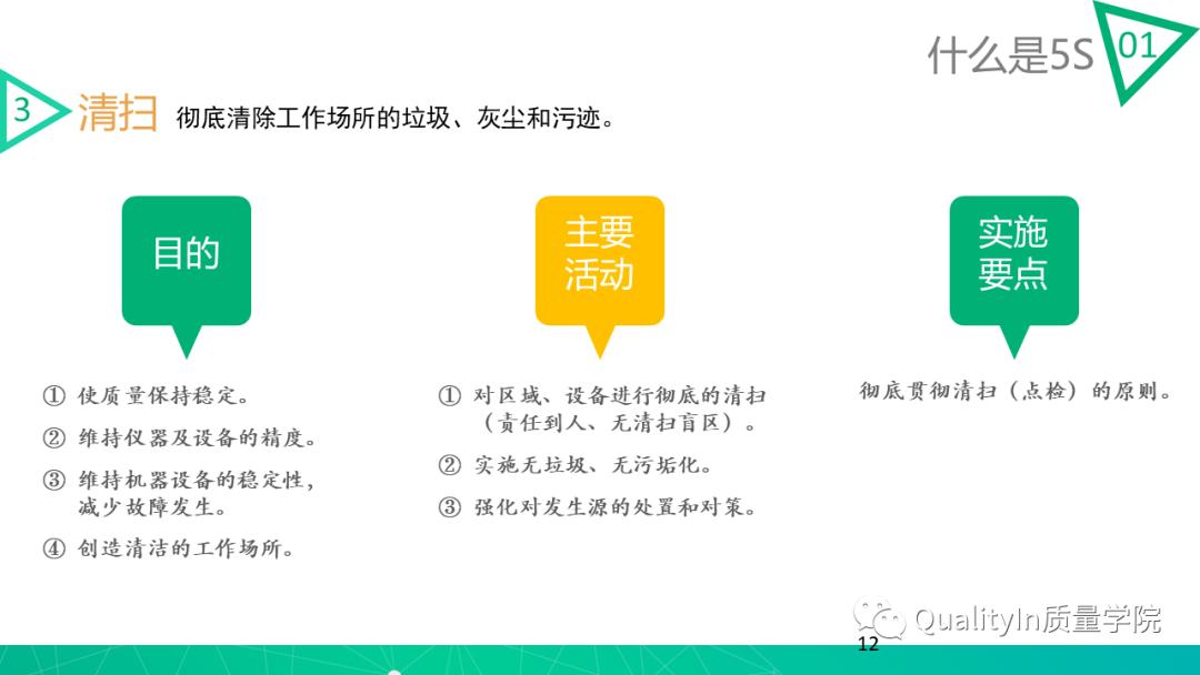 5s做得不好是谁的责任,5s对工作有哪些影响