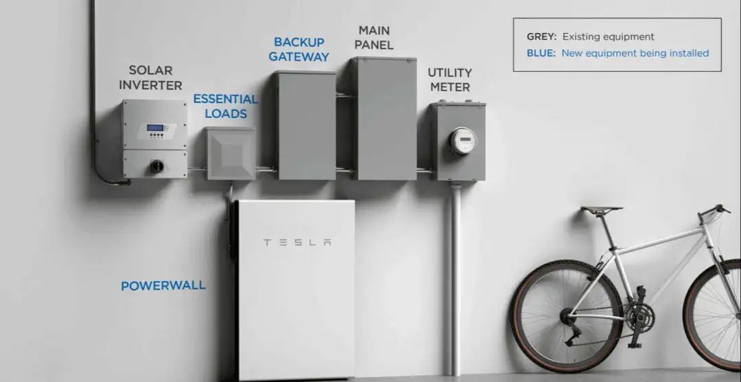 极端天气带来的商机,极端的天气蕴含着什么商机