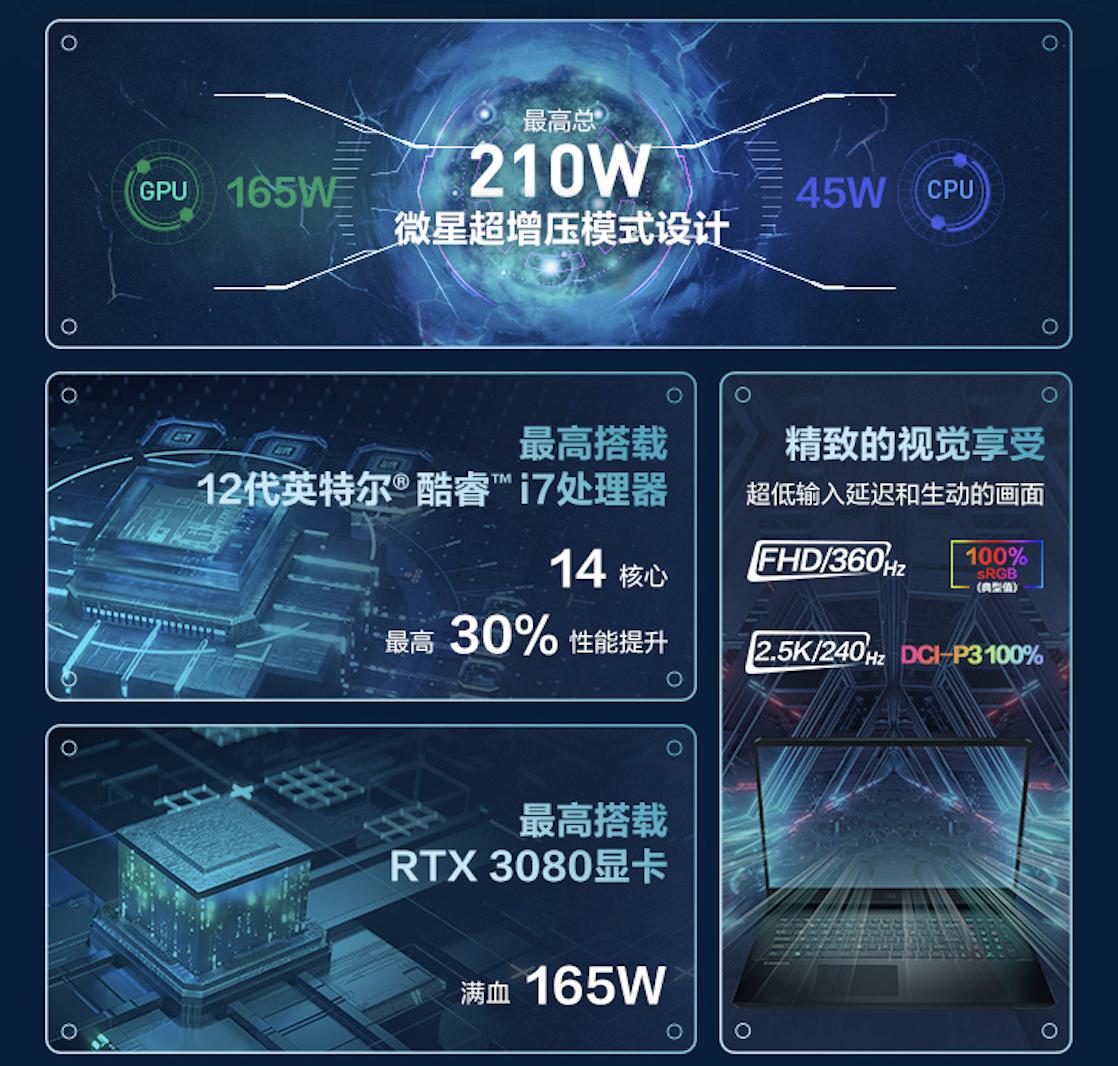 2022建议买的游戏本电脑排行榜,2022年游戏最值得入手的一款