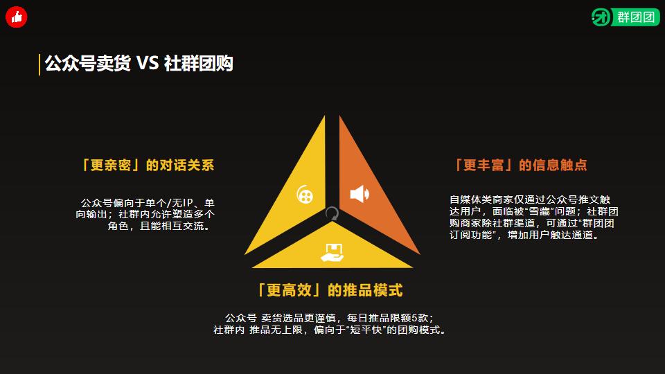 一个情感专栏作者转型做社群团购，她的私域生意有多「惊艳」？