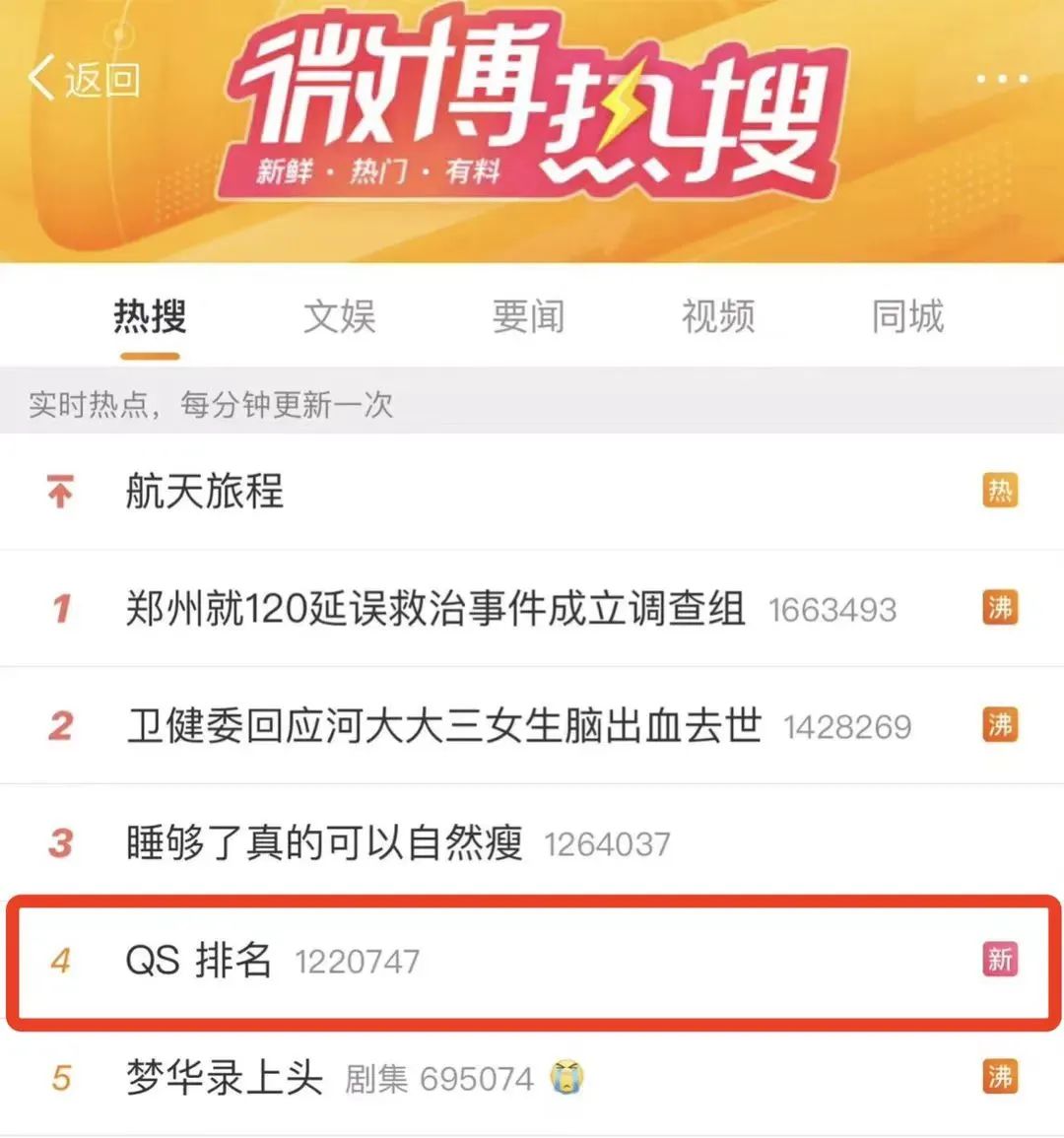 2023qs世界大学排名前300,qs2023世界大学排名马来西亚大学