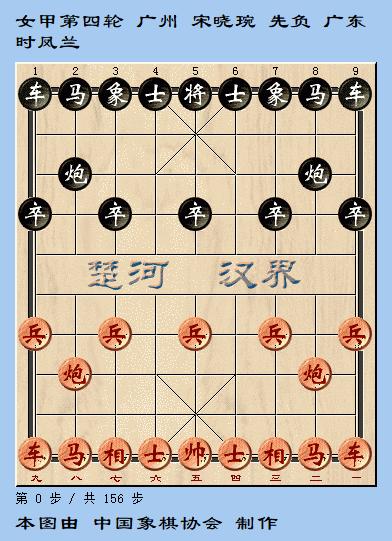 2022女子象甲第四轮，河北金环建设队保持不败、艳压群芳