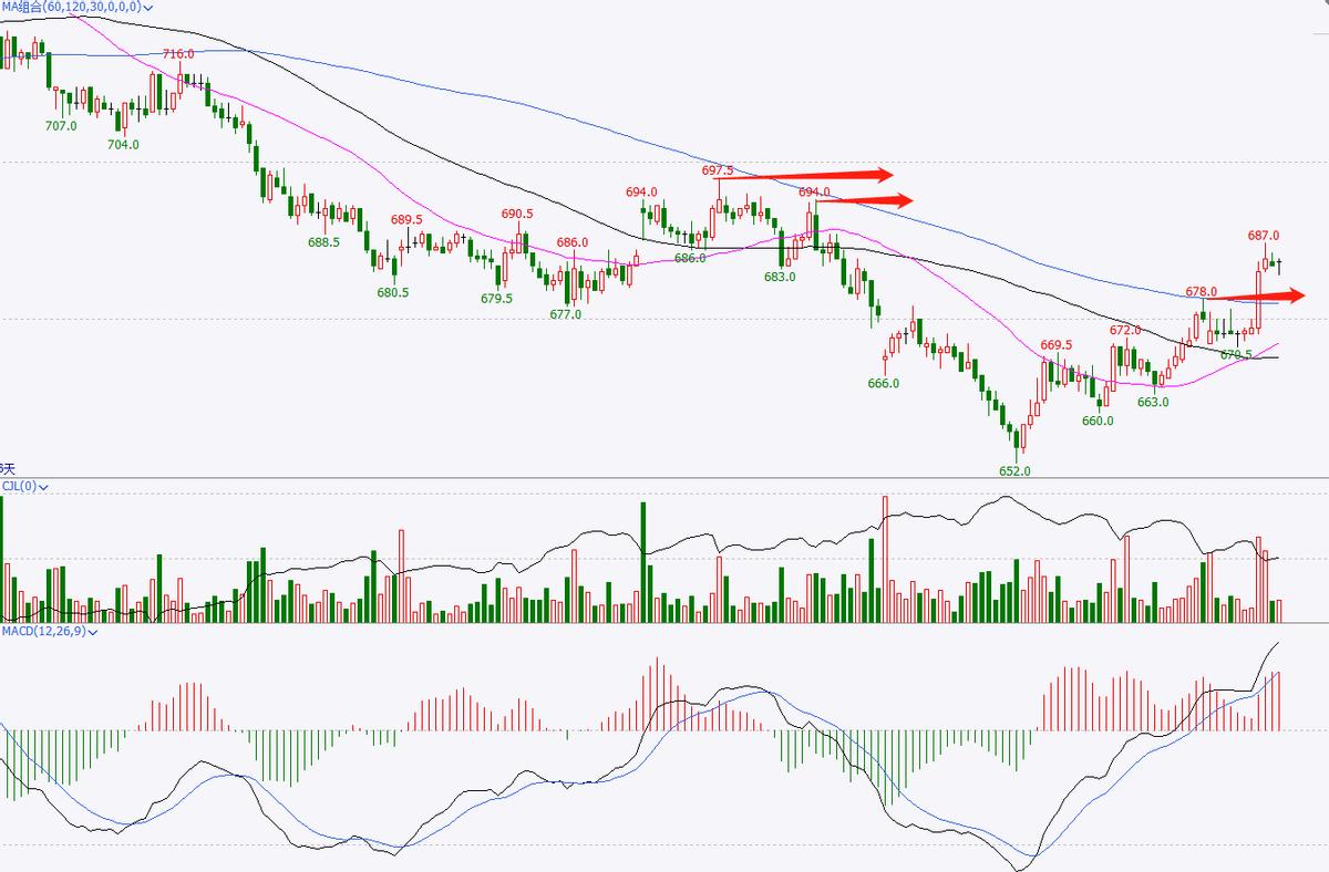 为了1000块钱丢了自己的面子,为了几千块钱丢了信誉