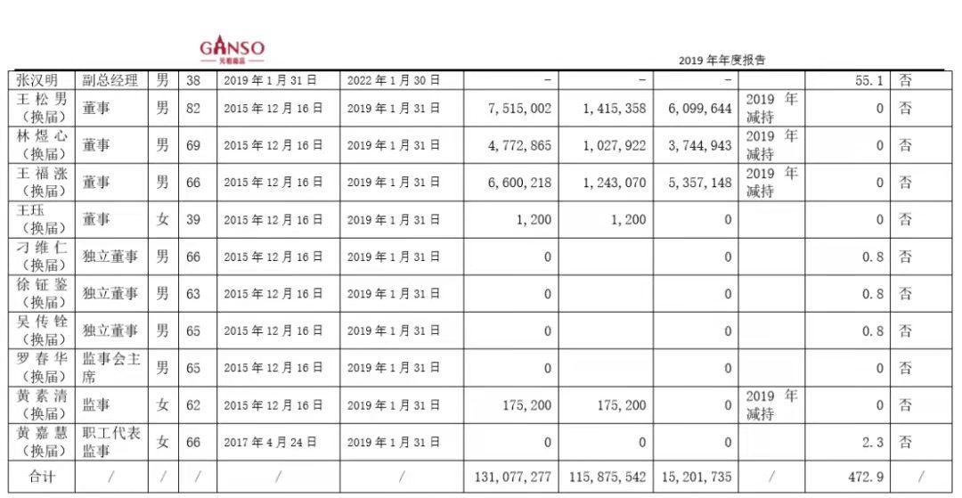烘焙业在中国市场趋势如何,烘焙行业前景与市场