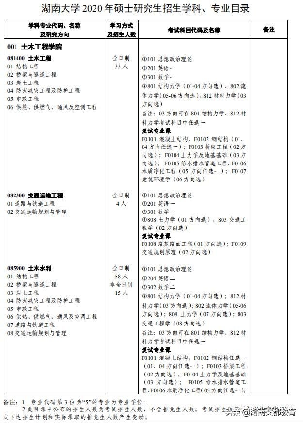 哪些学校的专业排名超过清华北大,哪些学校的专业比清华北大还强