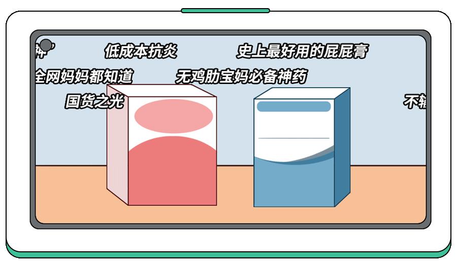 红屁屁擦炉甘石有效吗,儿童蚊虫叮咬皮肤过敏药膏推荐