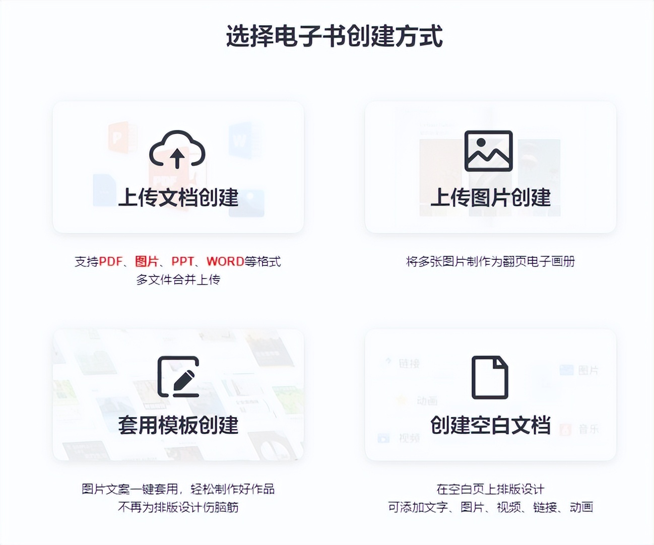 新手如何制作在手机上就能看的电子报？|云展网