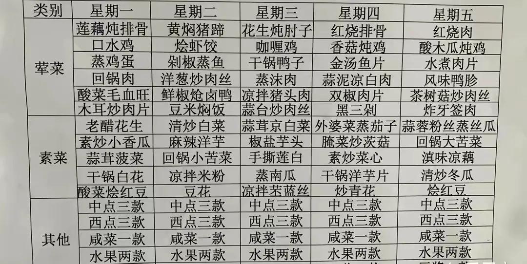 云南国企员工工资公示,云南国企工资待遇一般是多少钱