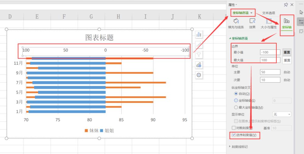 excel里怎样改变字体方向,excel怎么改变坐标轴数字的大小