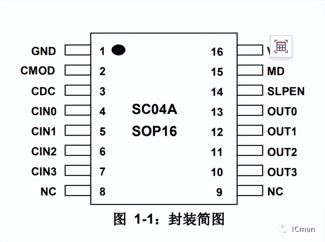 SC04A——4按键带自校正功能的容性触摸感应器