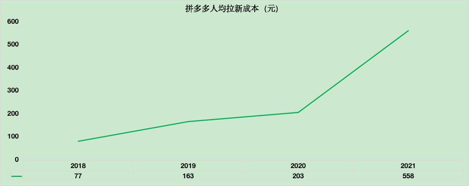 淘宝网络竟然崩溃,淘宝系统崩溃