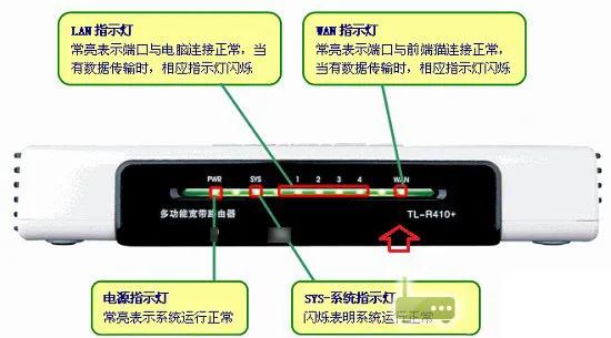华为ws5200路由器手机设置教程,路由器手机能用但电脑连接不上网