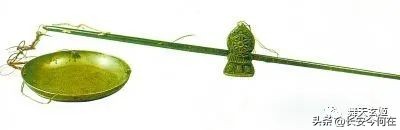 统一度量衡的三个工具,度量衡的工具