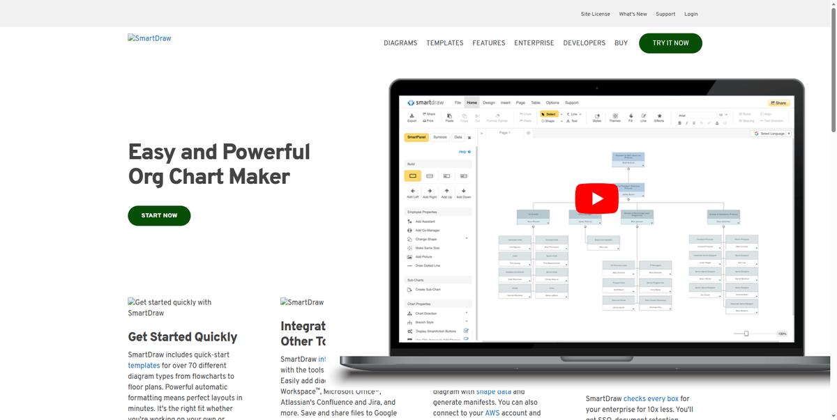 铅笔的生产制作过程流程图,生产流程图制作ppt
