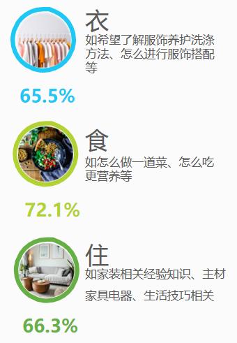 搜索引擎商业价值,搜索行业研究报告