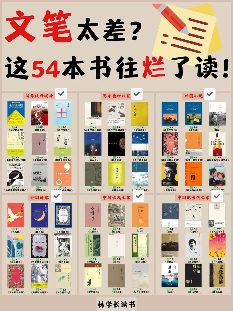文笔太差就疯狂读这50本书,文笔不好请疯狂读这50本书