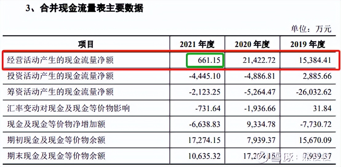 新股晶科申购,新股申购2019.5.6