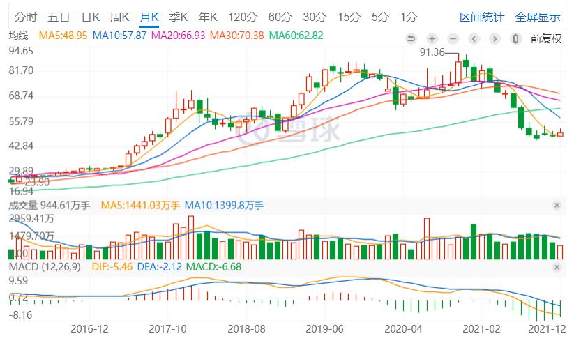保险股可以投资吗,保险股现在能入手吗
