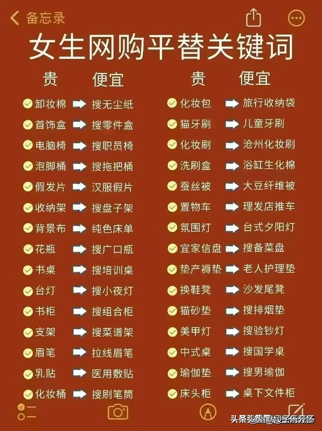 揭秘积累多年的网购技巧,终于找到了网购省钱的方法