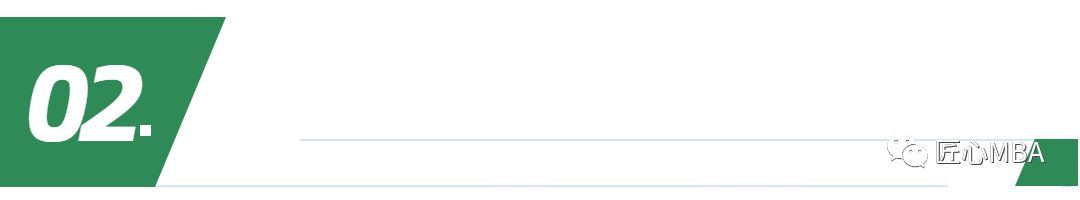 985吉林大学MBA杭州班报考条件是什么？有哪些优势？一文看懂
