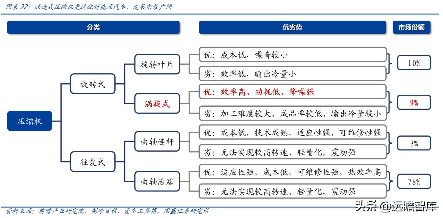 海信收购三电公司,海信收购三电控股靠谱吗