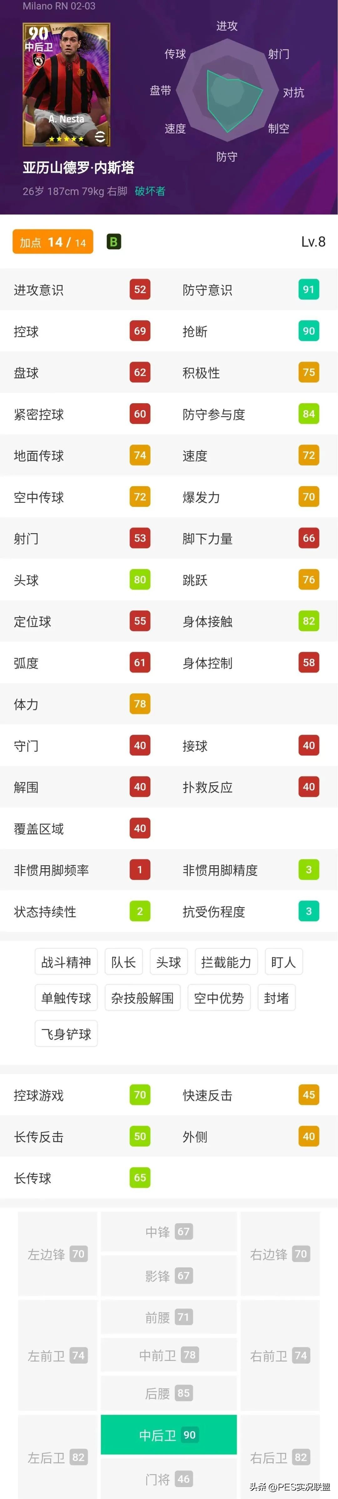 实况足球新赛季传奇t度排行榜,实况足球新赛季传奇推荐