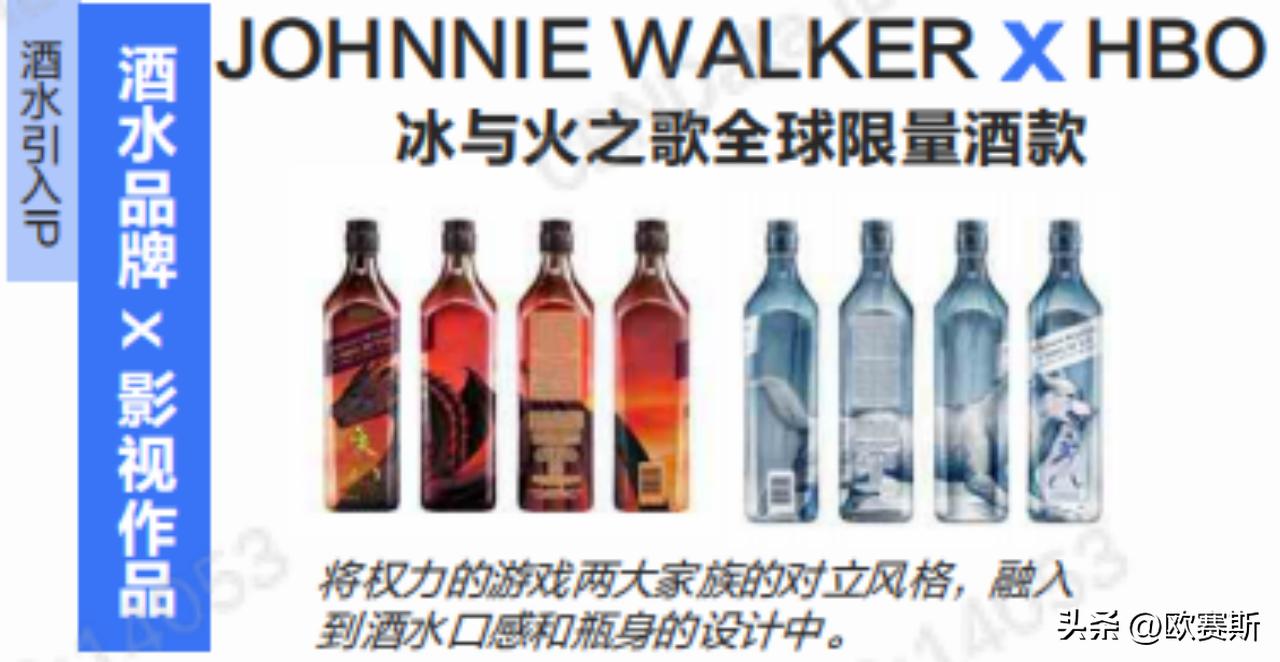 黄酒产业发展调研,黄酒类行业趋势