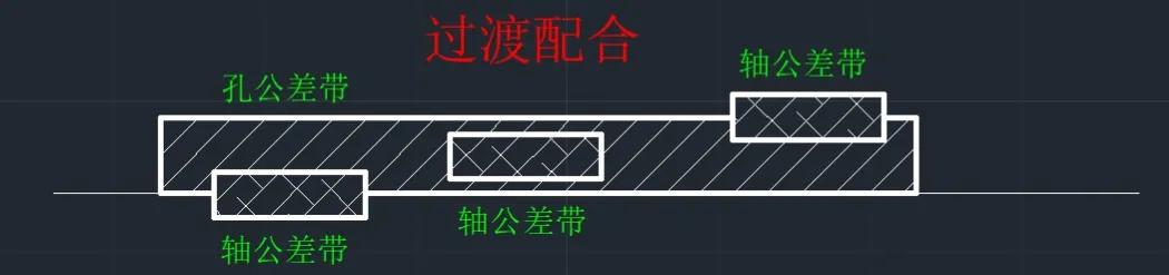 cad极限偏差上下怎么都变成正的,cad去标极限公差