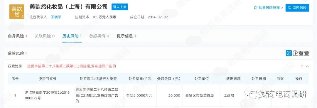 零投资分享赚钱,投资零分享创业零风险