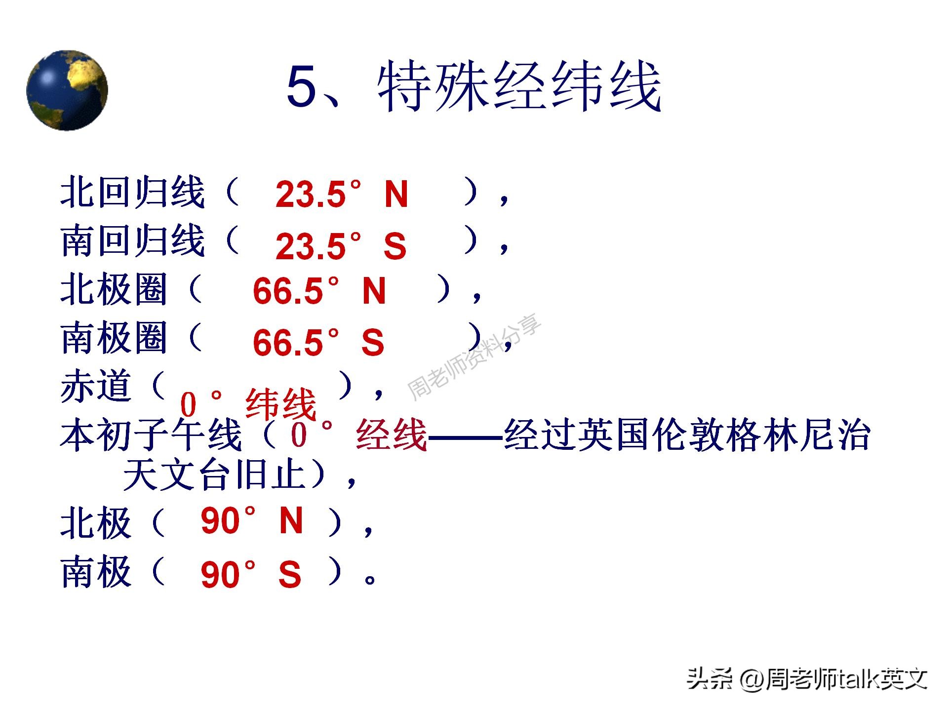 初一上册地理考点梳理和课堂笔记，初中生早晚要背诵