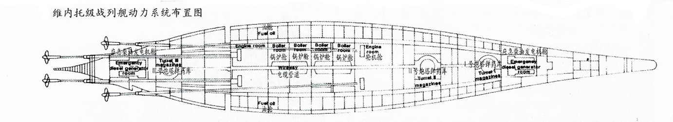 意大利维内托级战列舰舰炮,维内托级战列舰设计图