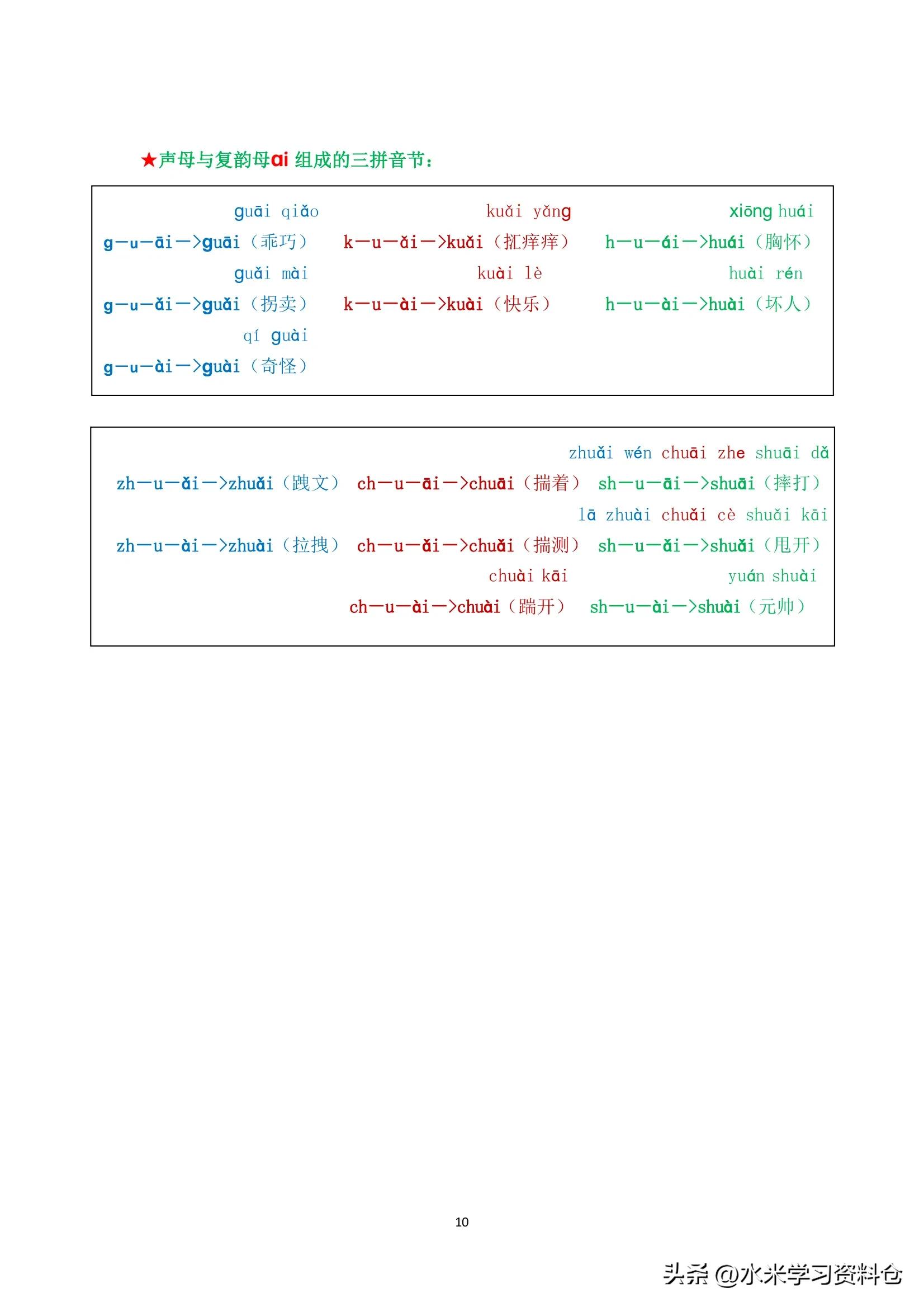 声母和单韵母的拼音组合电子版,声母和韵母拼读的技巧和口诀