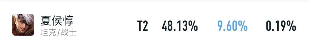 现版本答案巅峰对决阵容,版本答案巅峰对决