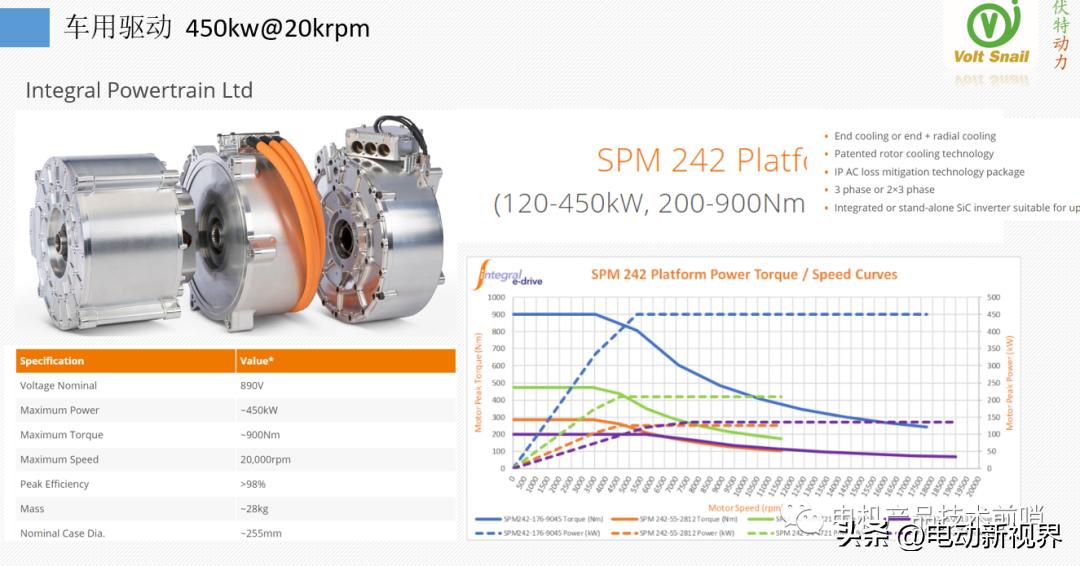 teslamodel3电机拆解,比亚迪汉evvs特斯拉model3