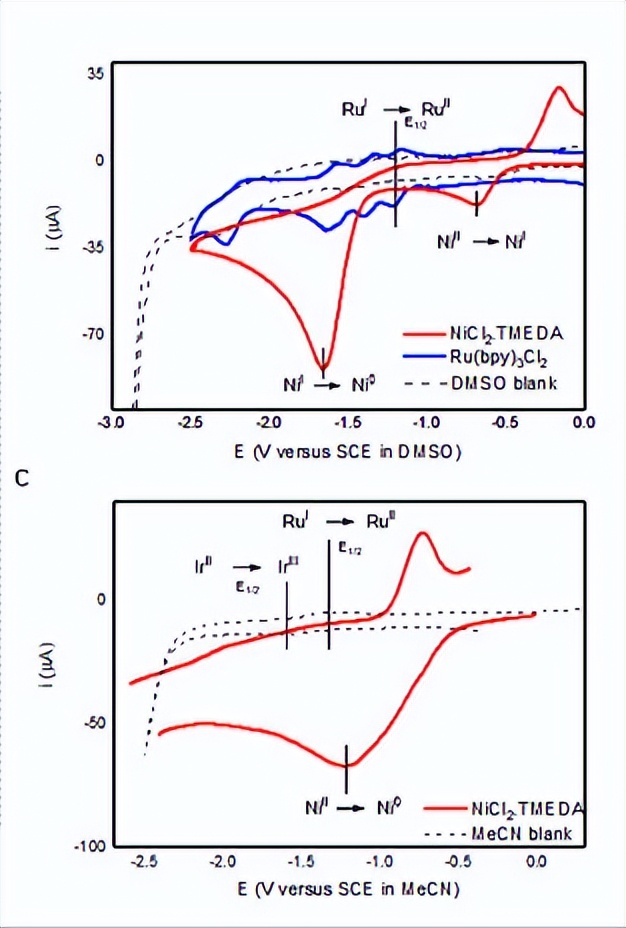 低碳MgO-C耐火材料基质显微结构的演化及其对材料力学性能的影响