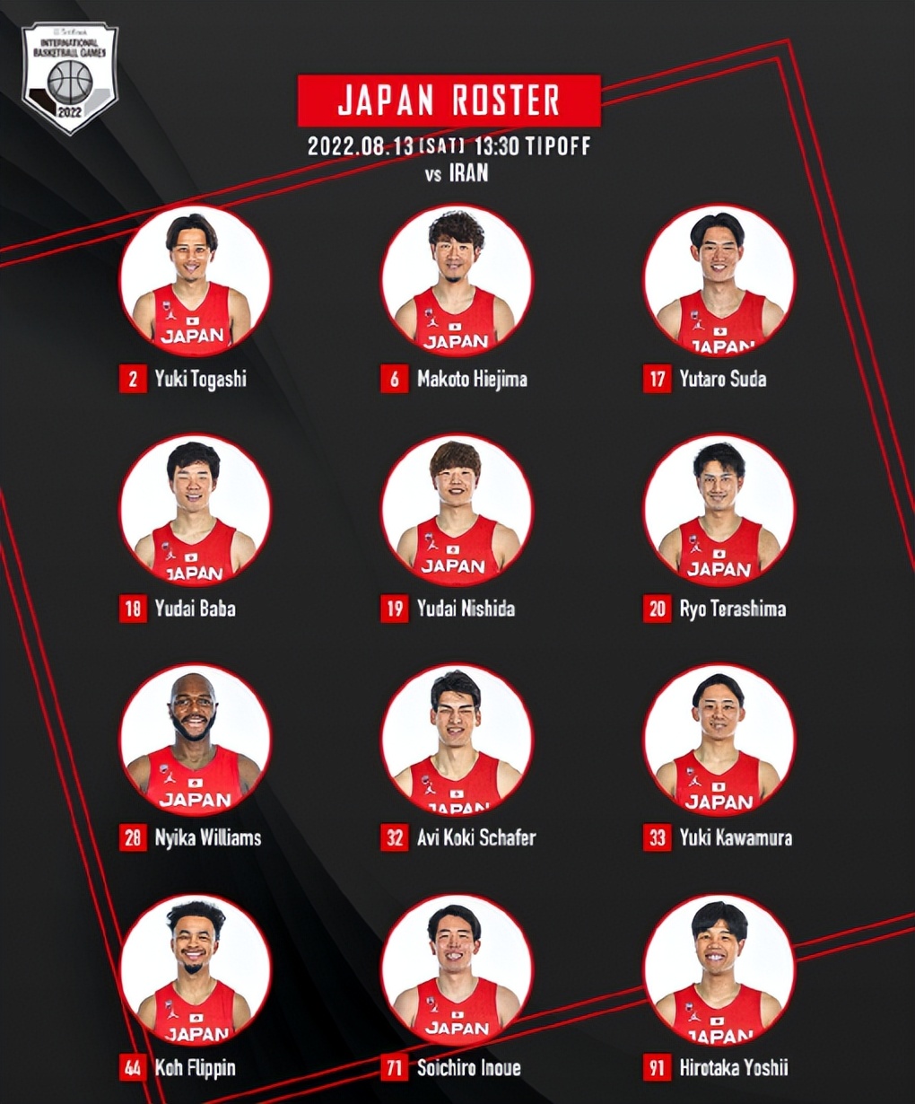 伊朗逆转绝杀日本进亚洲杯四强,伊朗对阵日本亚洲杯冠军之争