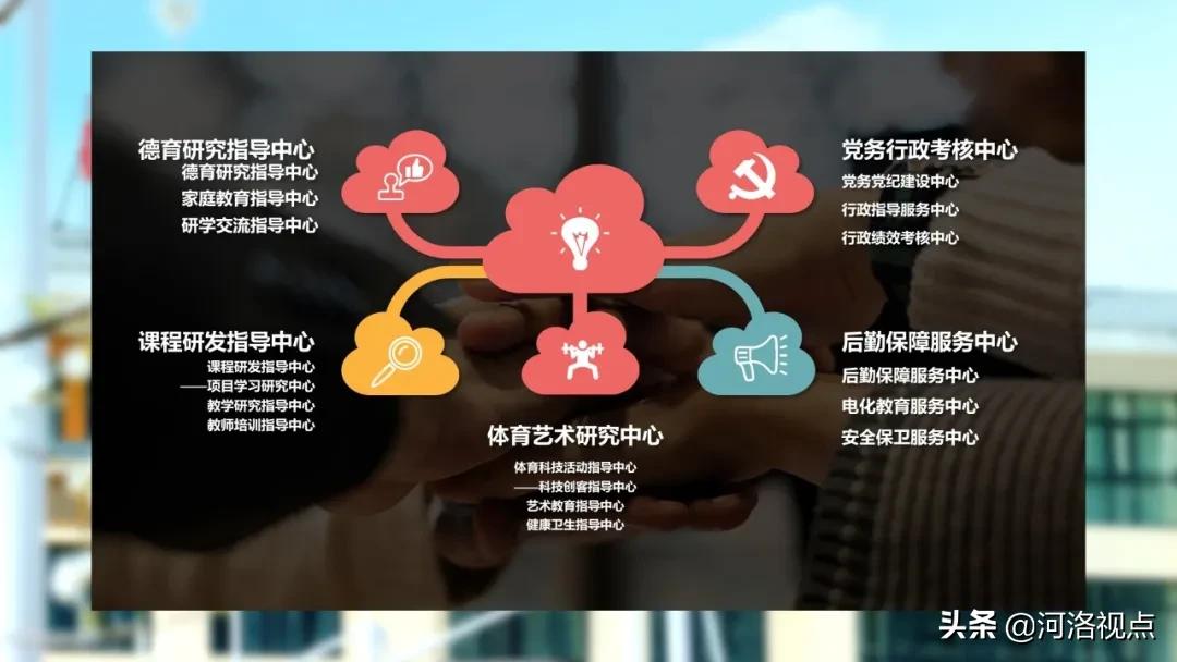 青青随笔日常,集团化办学成功案例