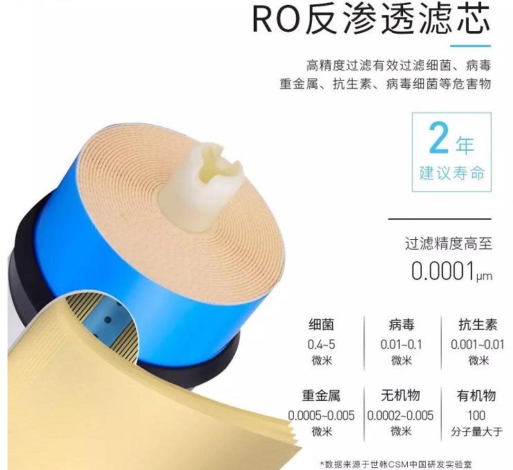 净水器的原理是什么,净水器自动冲洗原理