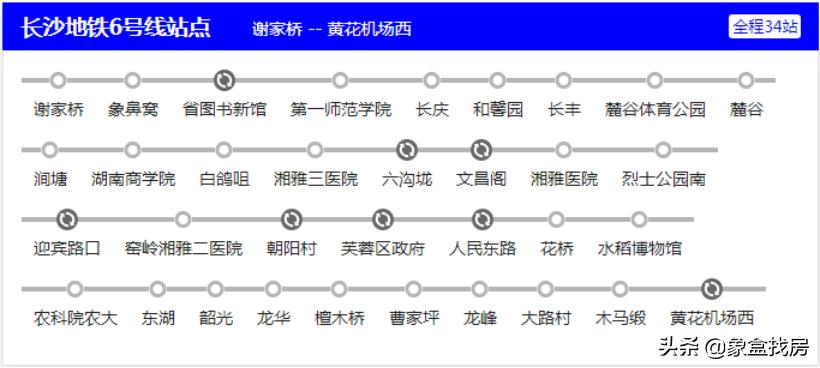长沙地铁4号线沿途好玩好逛,长沙地铁六号线哪里值得去