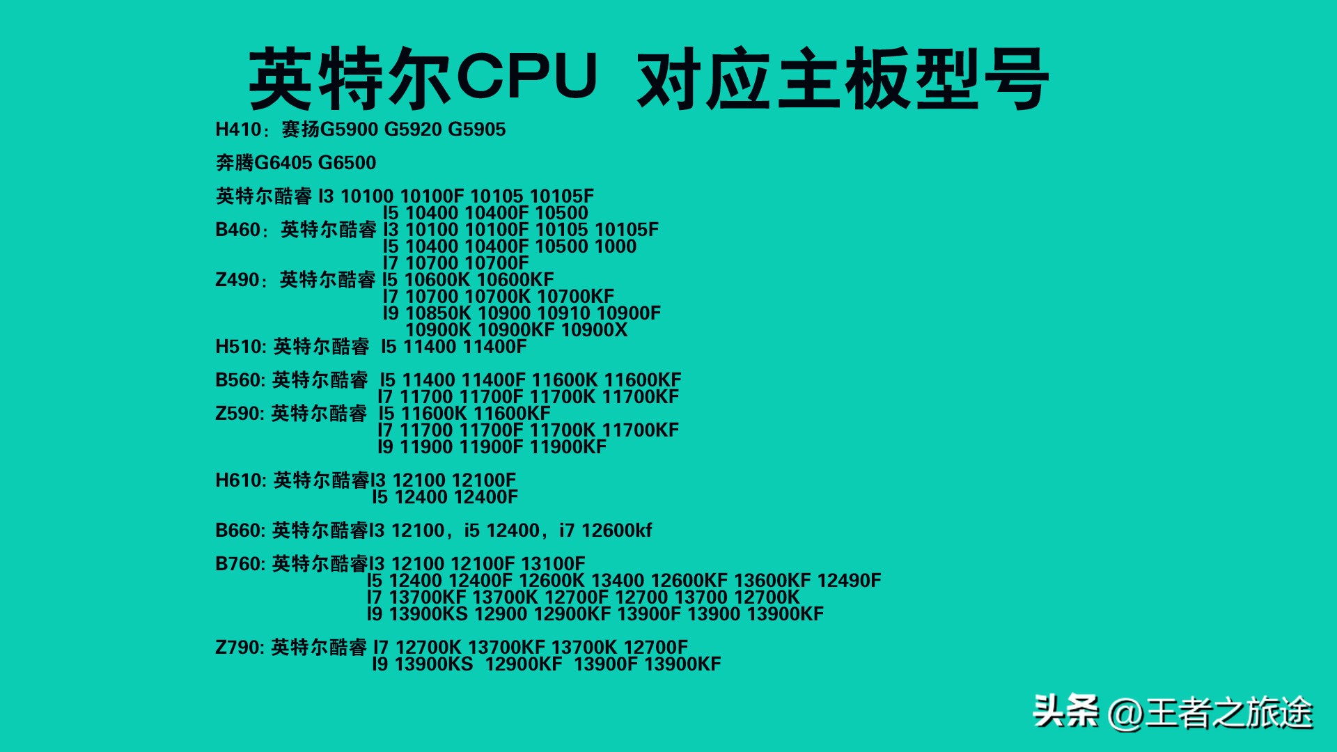 新手了解电脑配件知识,自己想组装一台电脑需要哪些配件