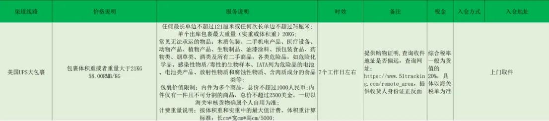 美国寄物流到中国,美国地址寄中国快递怎么寄