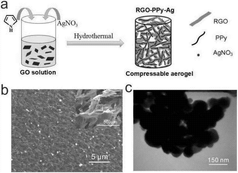 姘у寲閽岃秴绾х數瀹瑰櫒,姘у寲閽岃秴绾х數瀹瑰櫒鍥炴敹