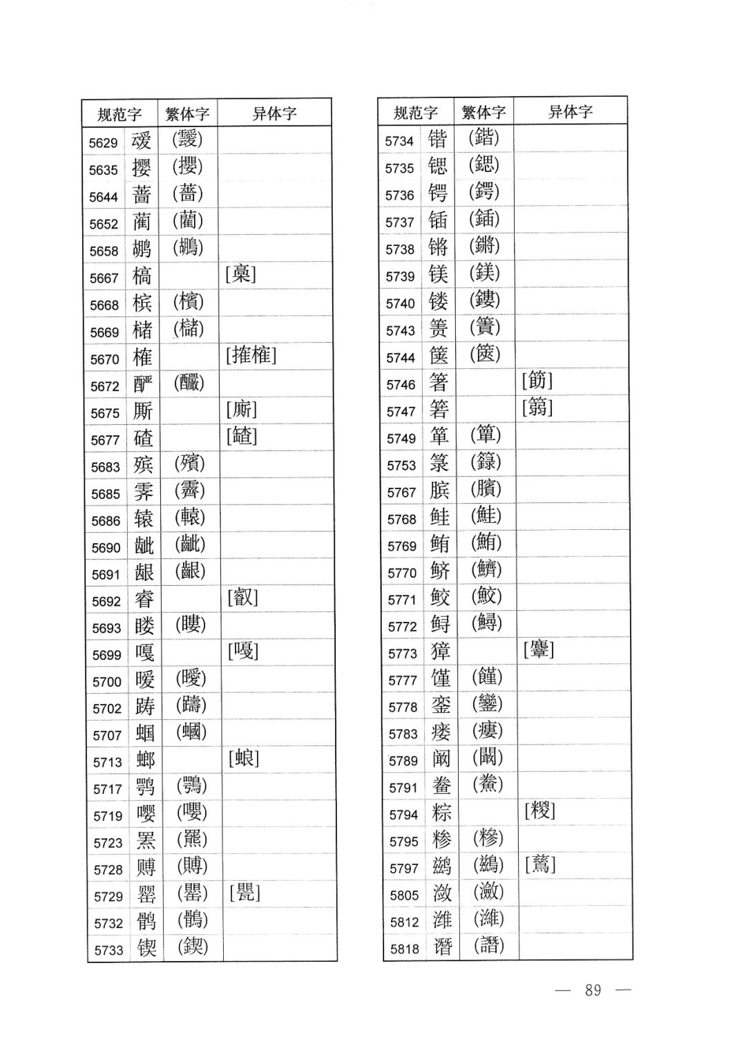 中字繁体字怎样写好看 (繁体字的体字如何写)