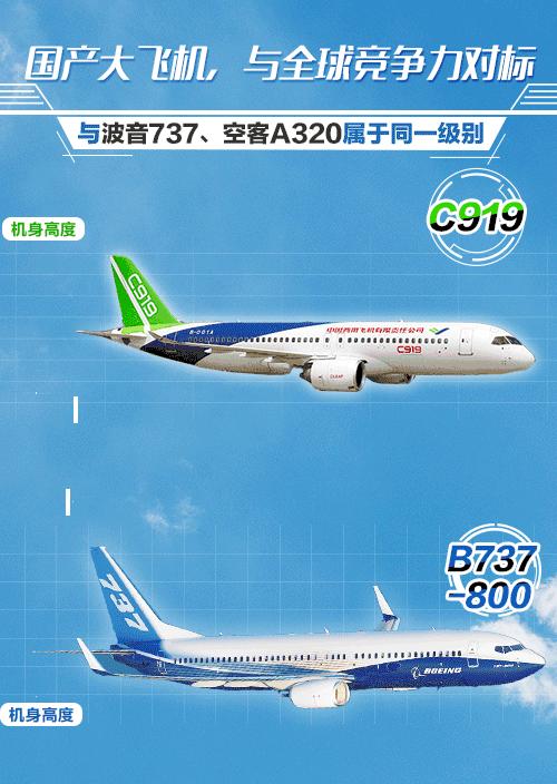 对话⑪美国归来话*疆新**之三