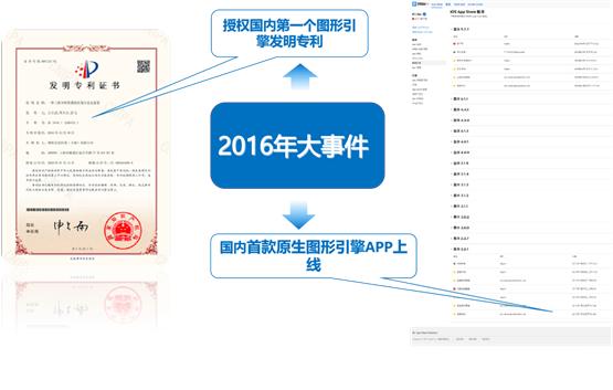 译筑bim轻量化引擎使用,译筑云appbim轻量化用什么做的