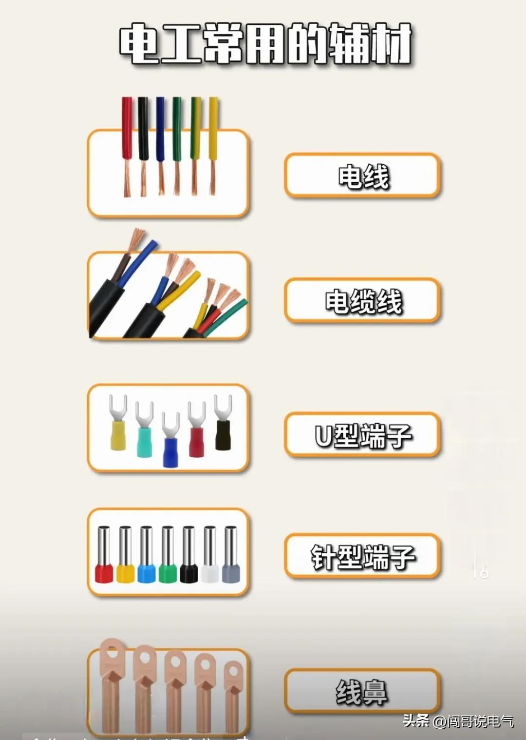 高级电工100个基础知识,初学者怎么开始学习高级电工