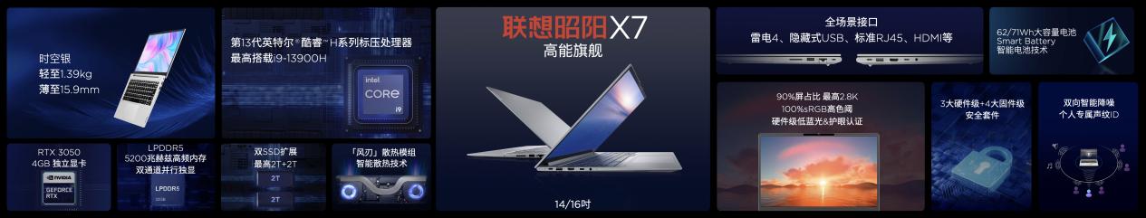 联想昭阳x系列测评,联想昭阳k系列最新笔记本