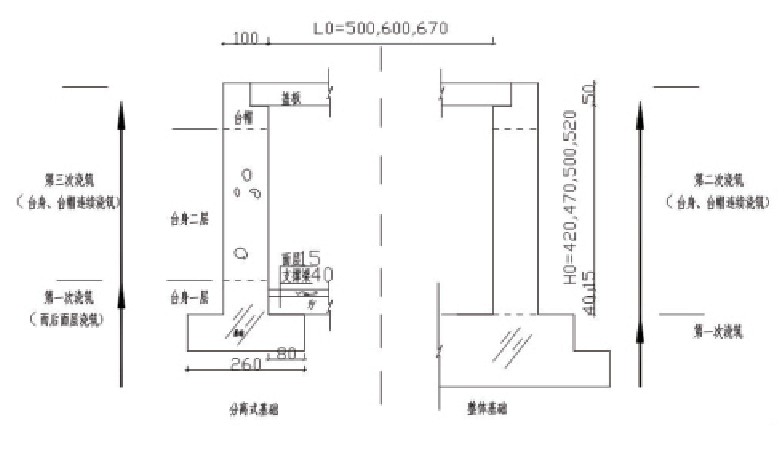 盖板涵施工方案设计,装配式盖板涵施工方案