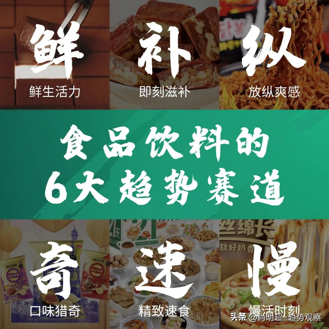 2023年食品饮料走势,食品饮料行业2024年度策略