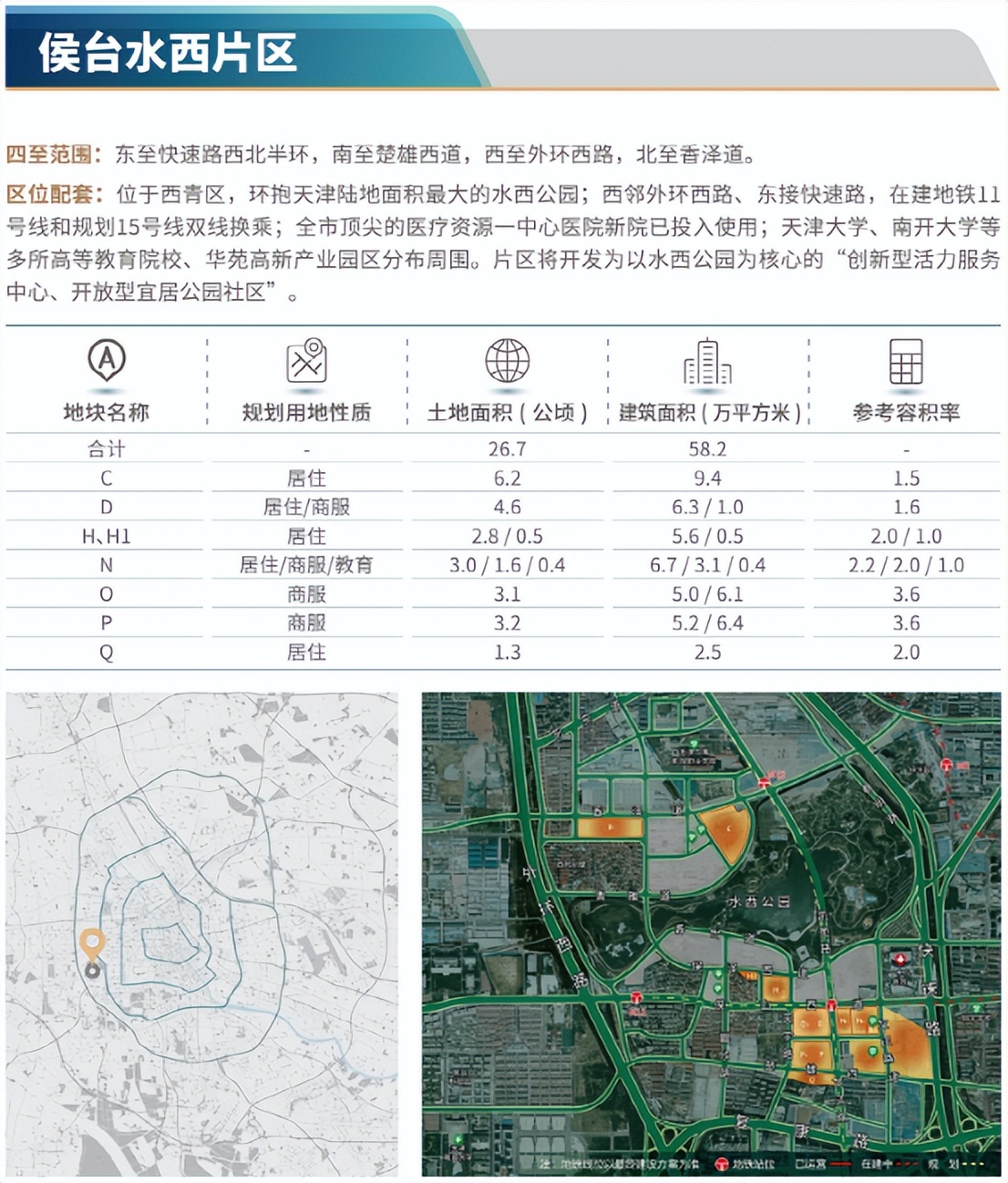 天津拟出让25宗地块,天津新增10宗预申请地块